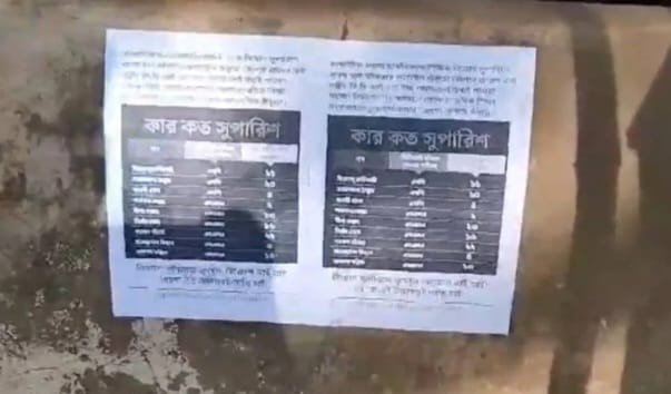 সুপারিশে চাকরি – বাঁকুড়ায় সিপিএমের পোস্টারে